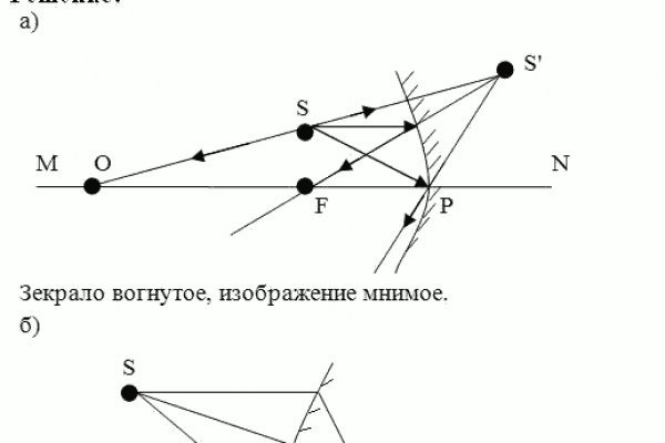 Кракен официальная ссылка