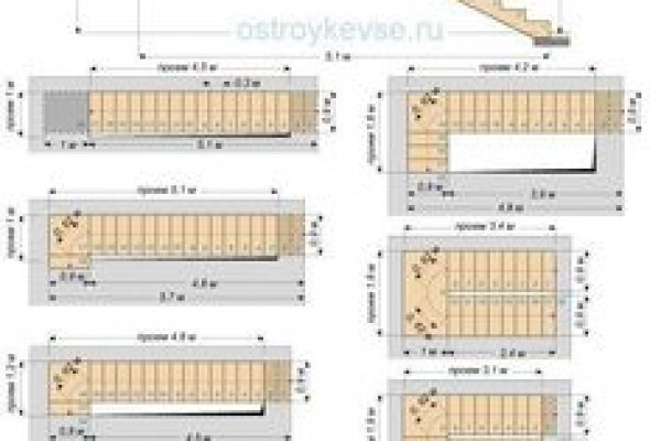 Купить наркотики онлайн