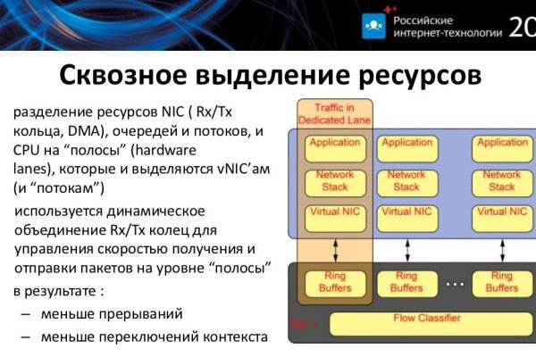 Кракен маркетплейс актуальные ссылки